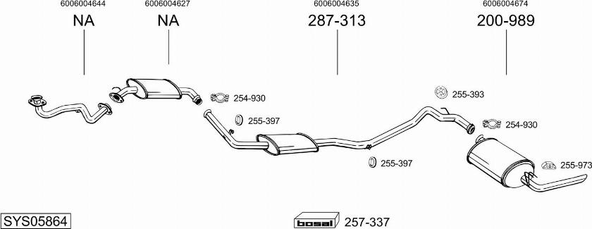 Bosal SYS05864 - Sistem de esapament - allinparts.ro
