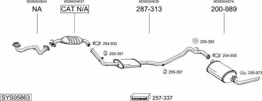 Bosal SYS05863 - Sistem de esapament - allinparts.ro