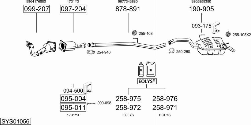 Bosal SYS01056 - Sistem de esapament allinparts.ro
