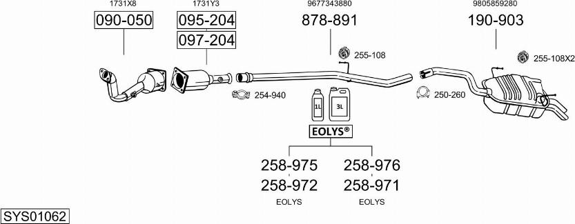 Bosal SYS01062 - Sistem de esapament - allinparts.ro