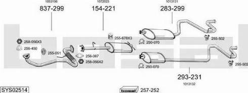 Bosal SYS02514 - Sistem de esapament allinparts.ro