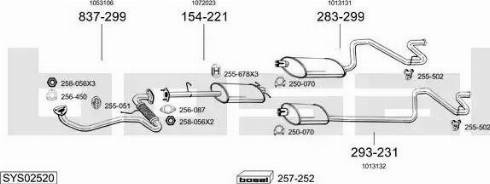 Bosal SYS02520 - Sistem de esapament allinparts.ro