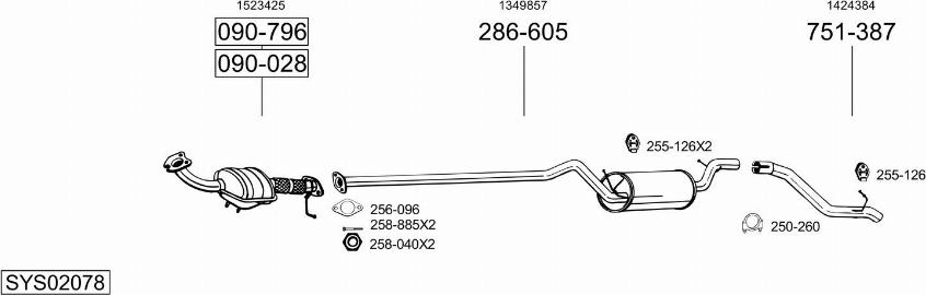 x