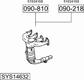 Bosal SYS14632 - Sistem de esapament - allinparts.ro