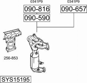 Bosal SYS15195 - Sistem de esapament - allinparts.ro