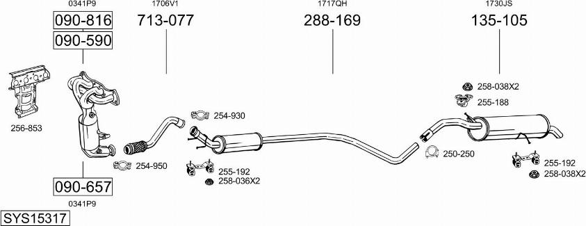 Bosal SYS15317 - Sistem de esapament allinparts.ro