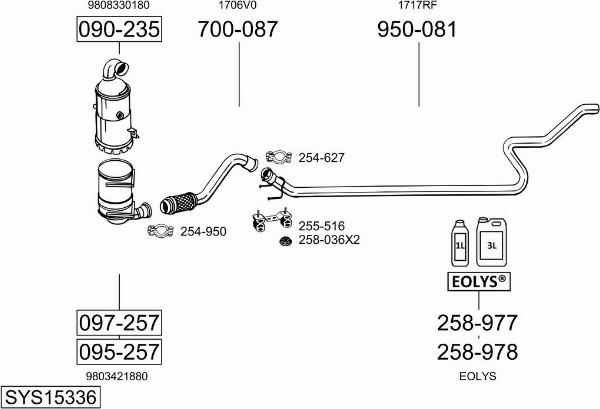 Bosal SYS15336 - Sistem de esapament - allinparts.ro