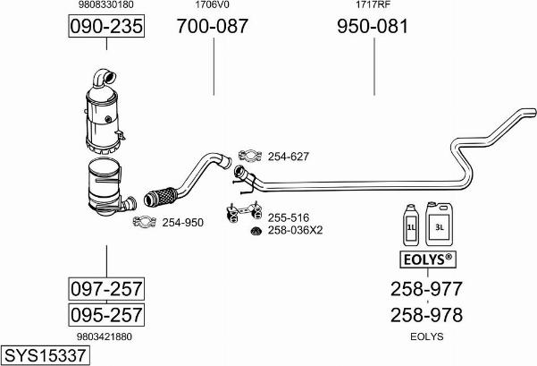 Bosal SYS15337 - Sistem de esapament allinparts.ro