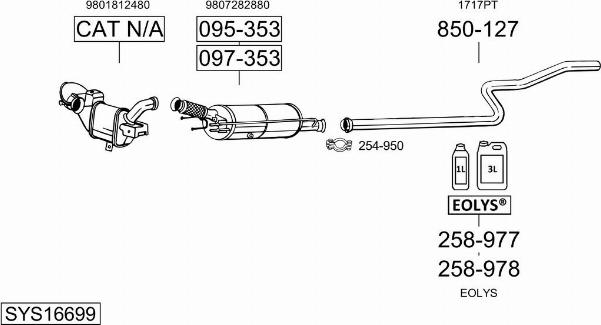 Bosal SYS16699 - Sistem de esapament allinparts.ro