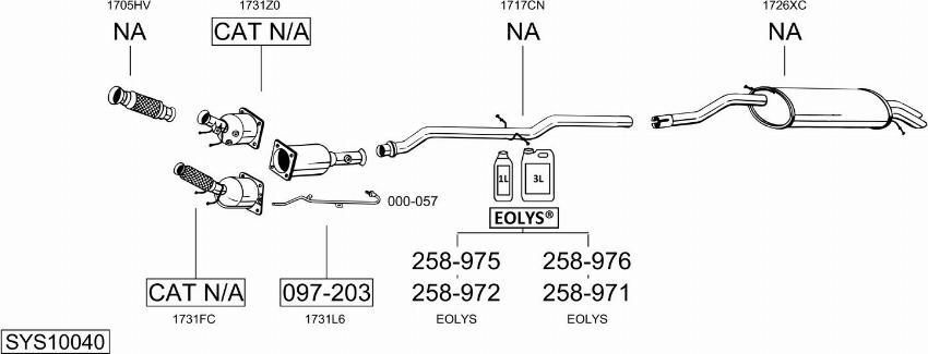 Bosal SYS10040 - Sistem de esapament allinparts.ro