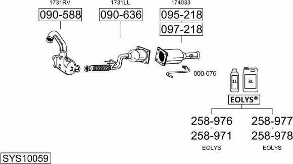 Bosal SYS10059 - Sistem de esapament allinparts.ro
