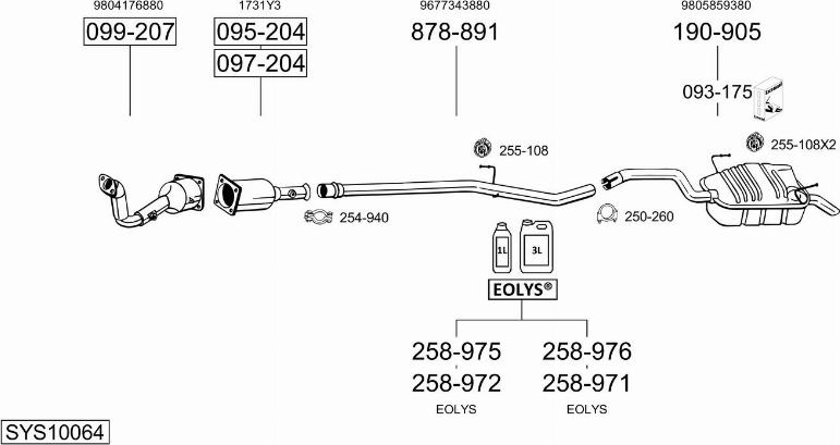 Bosal SYS10064 - Sistem de esapament allinparts.ro