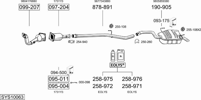 Bosal SYS10063 - Sistem de esapament allinparts.ro