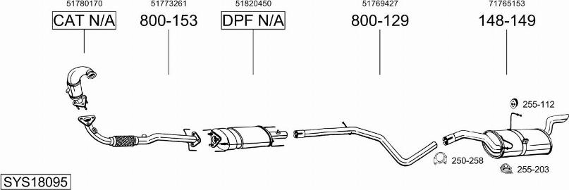 Bosal SYS18095 - Sistem de esapament - allinparts.ro