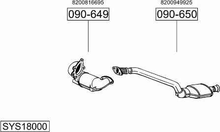 Bosal SYS18000 - Sistem de esapament allinparts.ro