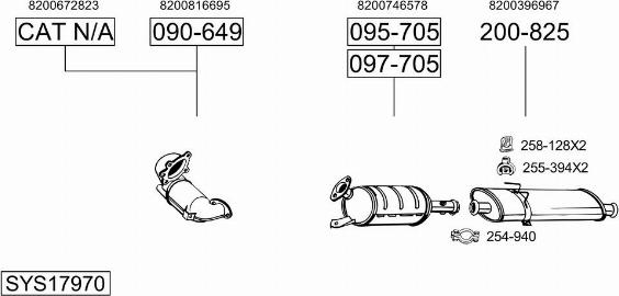 Bosal SYS17970 - Sistem de esapament - allinparts.ro