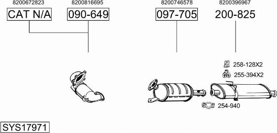 Bosal SYS17971 - Sistem de esapament - allinparts.ro