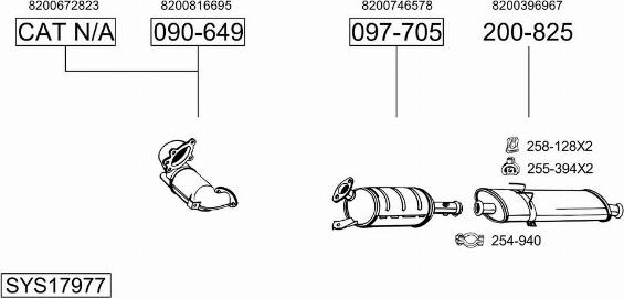 Bosal SYS17977 - Sistem de esapament - allinparts.ro