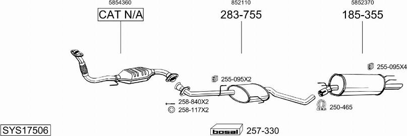 Bosal SYS17506 - Sistem de esapament - allinparts.ro