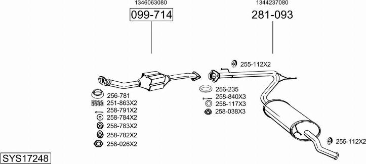 Bosal SYS17248 - Sistem de esapament - allinparts.ro