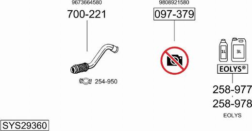 Bosal SYS29360 - Sistem de esapament allinparts.ro