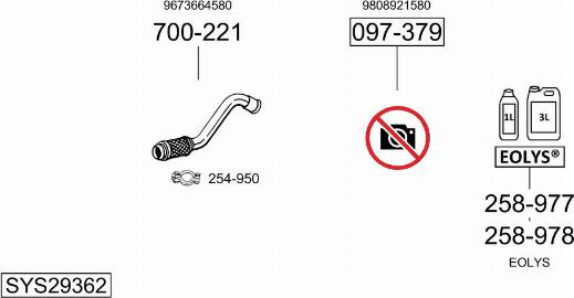 Bosal SYS29362 - Sistem de esapament allinparts.ro