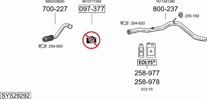 Bosal SYS29292 - Sistem de esapament - allinparts.ro