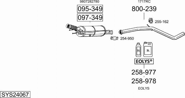 Bosal SYS24067 - Sistem de esapament - allinparts.ro