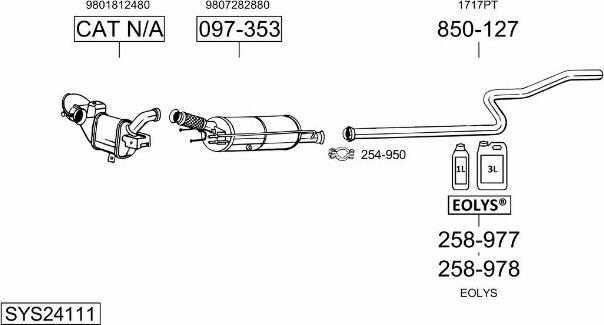 Bosal SYS24111 - Sistem de esapament allinparts.ro