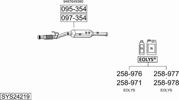 Bosal SYS24219 - Sistem de esapament allinparts.ro