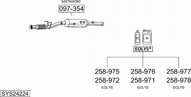 Bosal SYS24224 - Sistem de esapament allinparts.ro