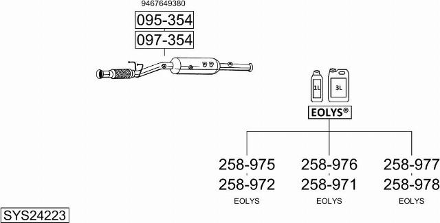 Bosal SYS24223 - Sistem de esapament allinparts.ro