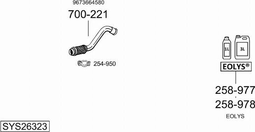 Bosal SYS26323 - Sistem de esapament allinparts.ro