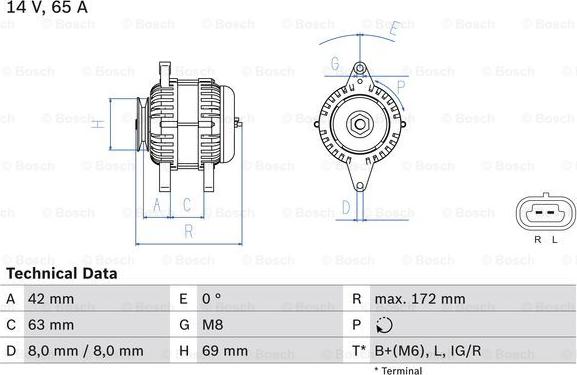 BOSCH 0 986 049 051 - Generator / Alternator - allinparts.ro