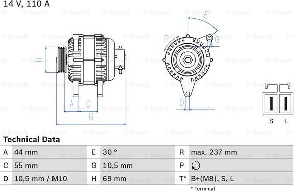 BOSCH 0 986 080 640 - Generator / Alternator - allinparts.ro