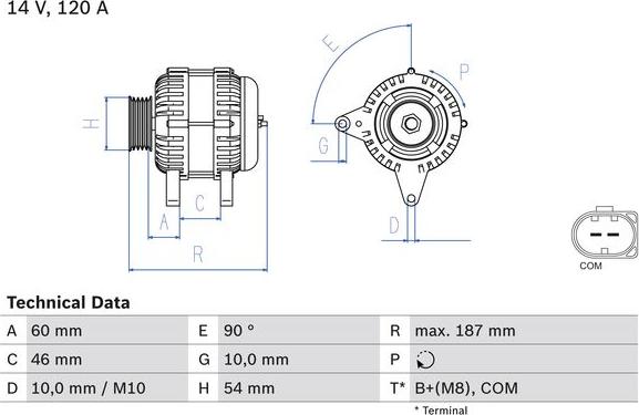 BOSCH 0 986 080 350 - Generator / Alternator - allinparts.ro