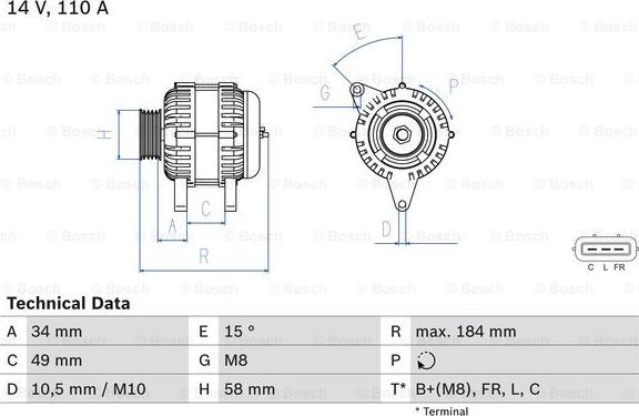 BOSCH 0 986 083 640 - Generator / Alternator - allinparts.ro