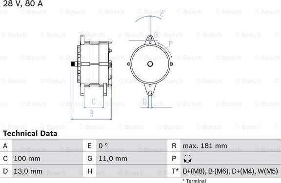 BOSCH 0 986 039 260 - Generator / Alternator allinparts.ro