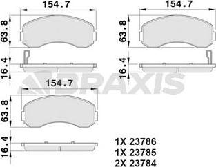 x