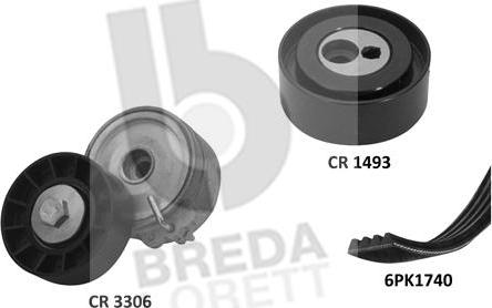 Breda Lorett KCA0038 - Set curea transmisie cu caneluri allinparts.ro