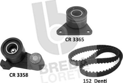 Breda Lorett KCD0766 - Set curea de distributie allinparts.ro
