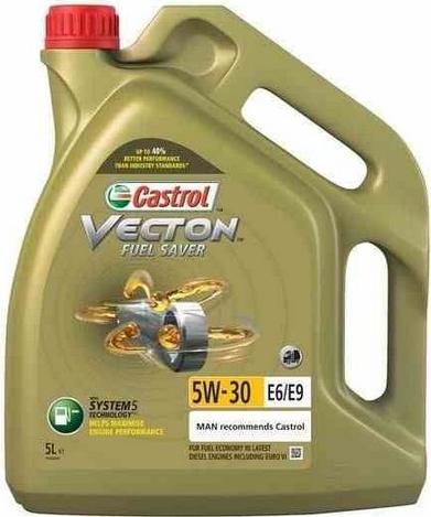 CASTROL 468528 - Ulei de motor allinparts.ro