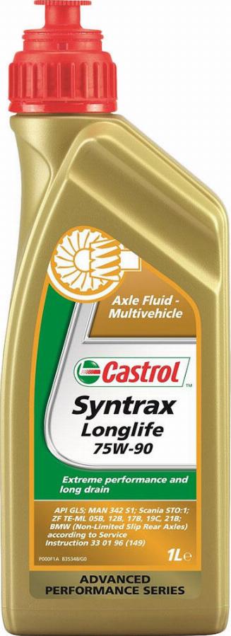 CASTROL 3377689 - Ulei diferential - allinparts.ro