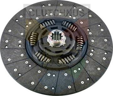 Clutchnus SMS196 - Disc ambreiaj allinparts.ro
