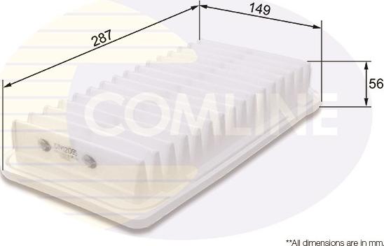 Comline CTY12095 - Filtru aer allinparts.ro