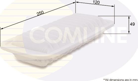 Comline CTY12035 - Filtru aer allinparts.ro