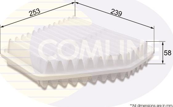 Comline CTY12185 - Filtru aer allinparts.ro