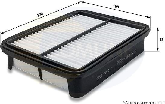 Comline CTY12176 - Filtru aer - allinparts.ro