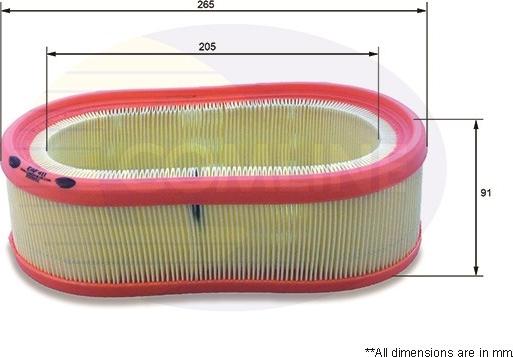 Comline EAF411 - Filtru aer - allinparts.ro