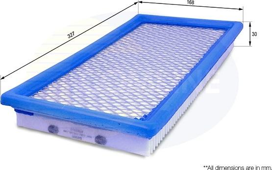 Comline EAF809 - Filtru aer allinparts.ro